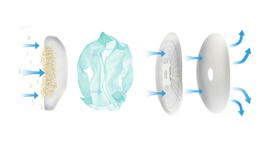 圖解！家用衣物烘干機(jī)的進(jìn)出風(fēng)口工作原理