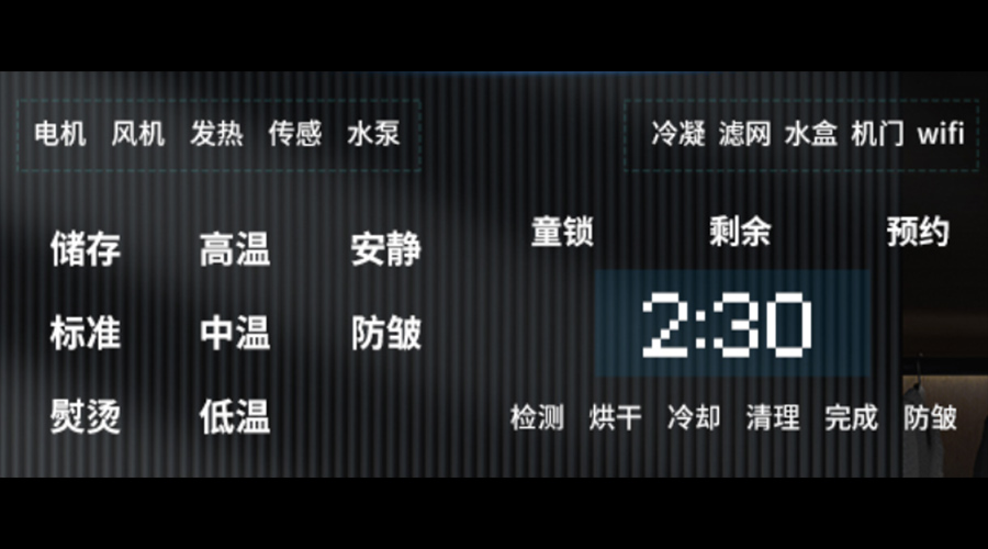 為什么衣服干衣機排出來的風不熱？